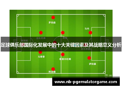 足球俱乐部国际化发展中的十大关键因素及其战略意义分析